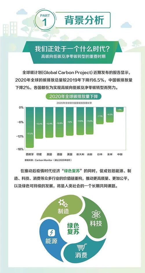 2021百旺辦公用紙白皮書重磅發布 文化投資的新藍海